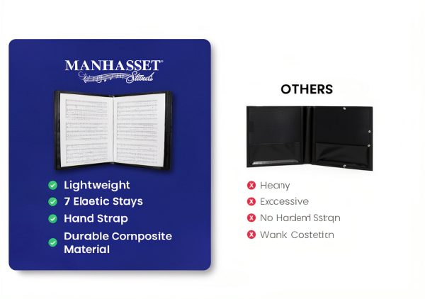 Choral Sheet Music Folder Manhasset Rubber-3